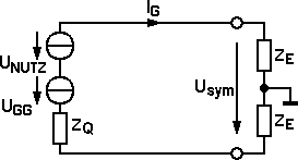 symmetrischer Stromkreis